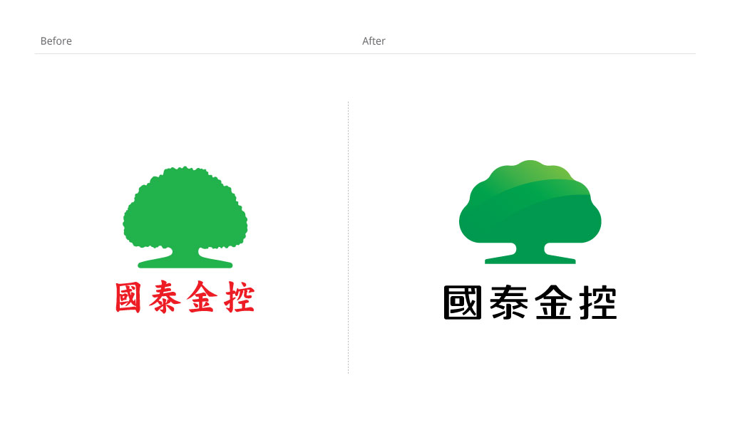 國泰金控－標誌進化設計